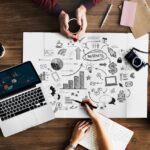 خطة تسويقية لشركة سياحة